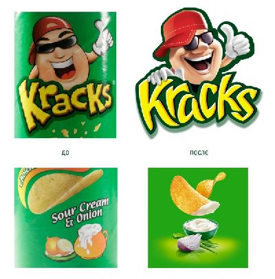  Soldis Branding    Kracks  